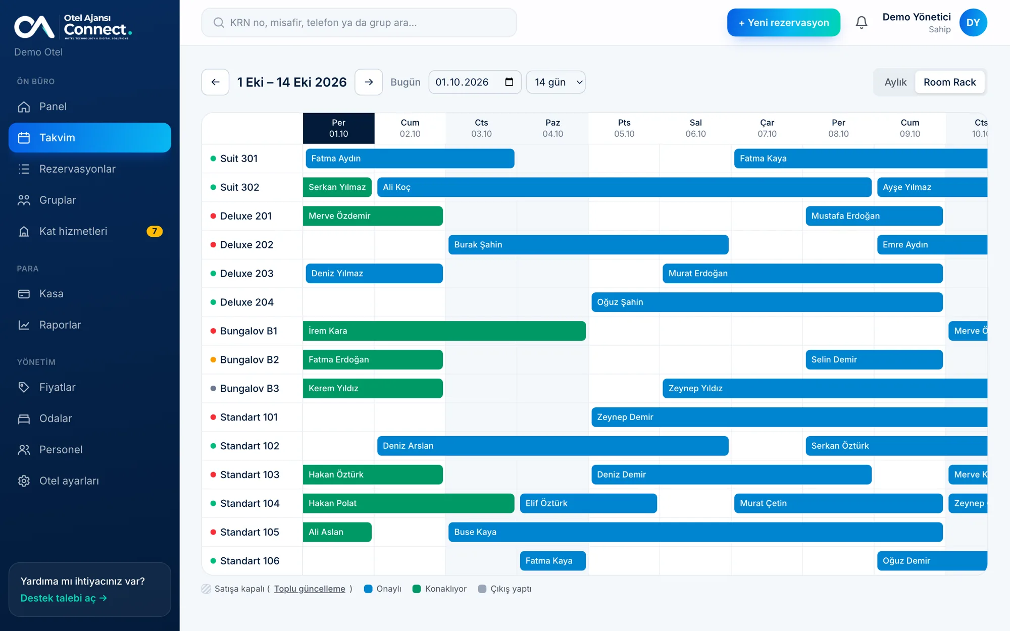 Room rack: rooms and days with reservations as colored bars