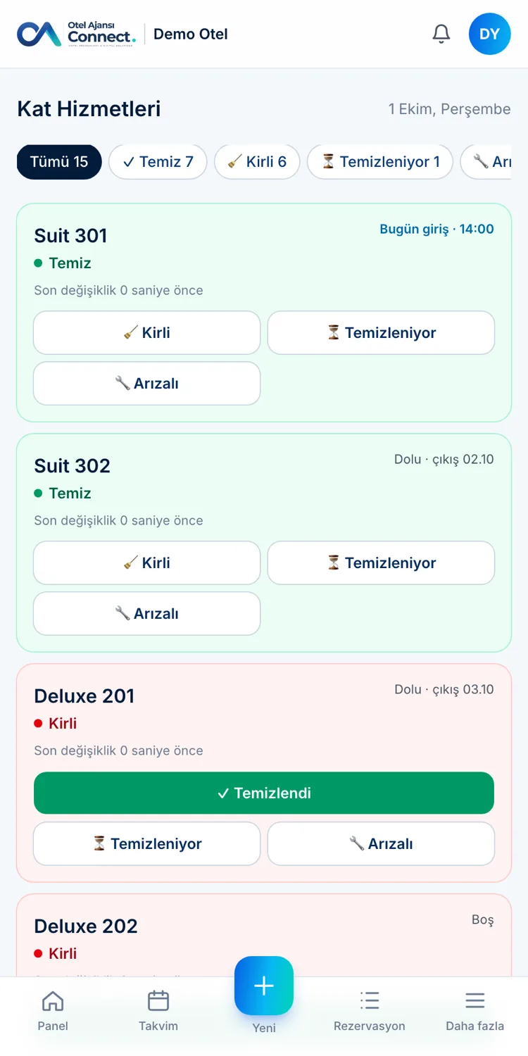 Telefonda kat hizmetleri ekranı